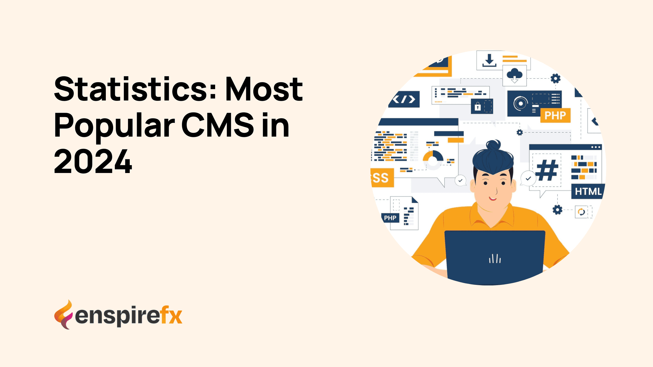 Statistics: Most Popular CMS in 2024