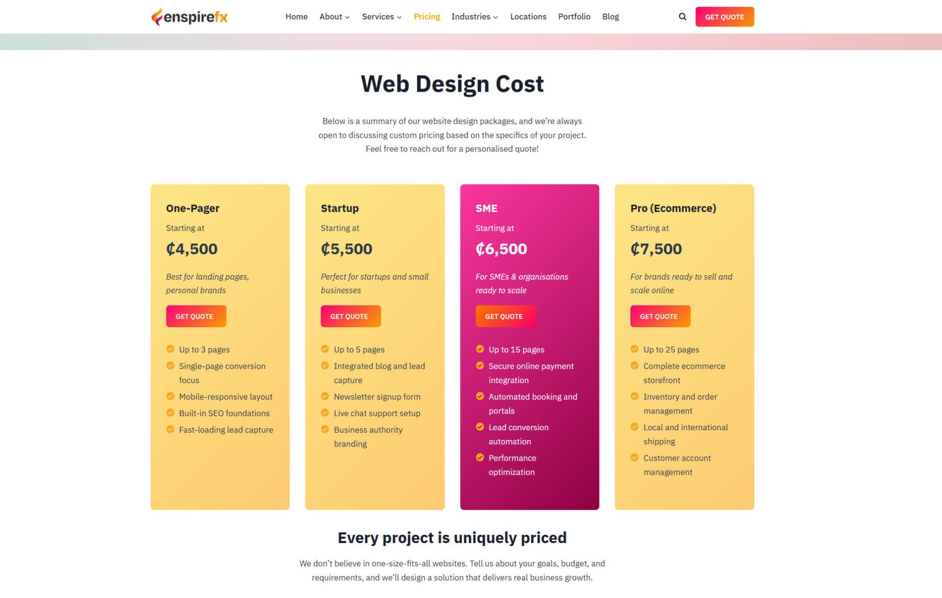 How Much Does it Cost to Design a Website in Ghana in 2026